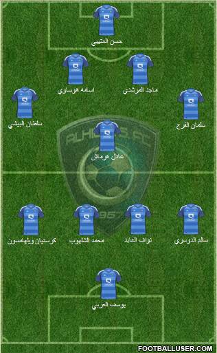 Al-Hilal (KSA) Formation 2012