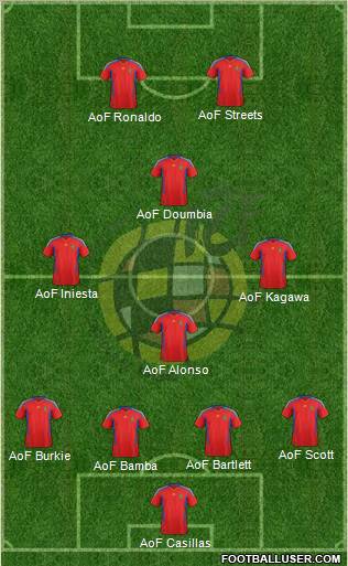 Spain Formation 2012