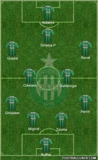 A.S. Saint-Etienne Formation 2012