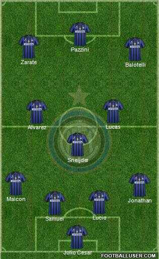 F.C. Internazionale Formation 2012