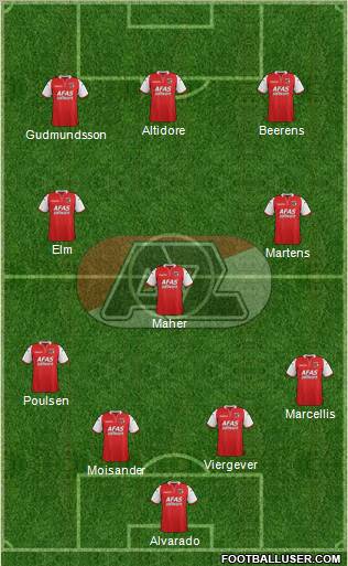 AZ Alkmaar Formation 2012