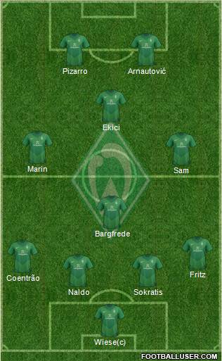 Werder Bremen Formation 2012