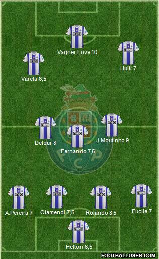 Futebol Clube do Porto - SAD Formation 2012