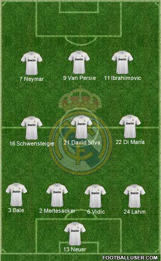 Real Madrid C.F. Formation 2012