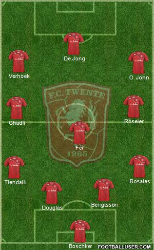 FC Twente Formation 2012