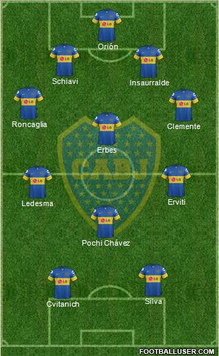 Boca Juniors Formation 2012