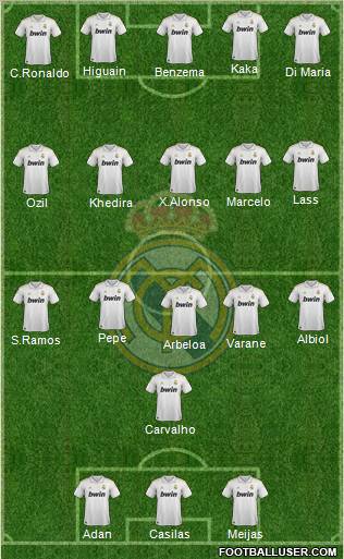 Real Madrid C.F. Formation 2012