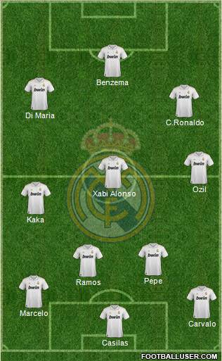 Real Madrid C.F. Formation 2012