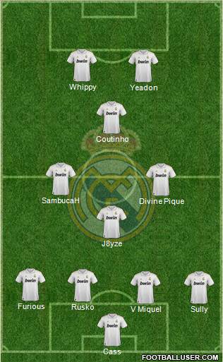 Real Madrid C.F. Formation 2012