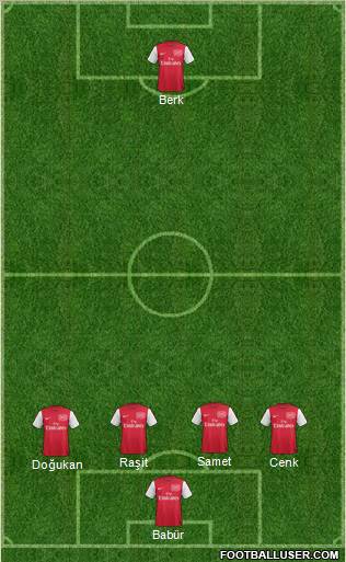 Arsenal Formation 2012