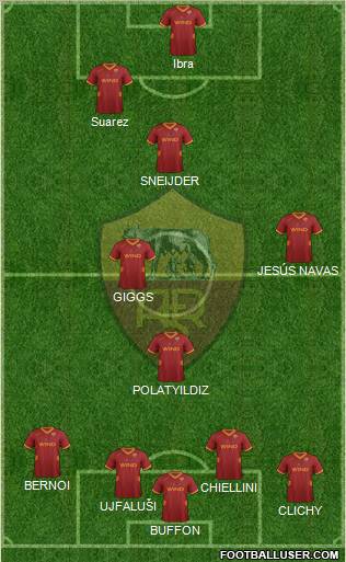 AS Roma Formation 2012