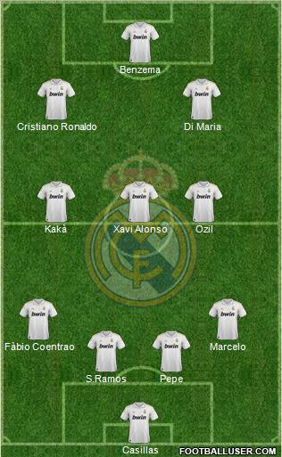 Real Madrid C.F. Formation 2012