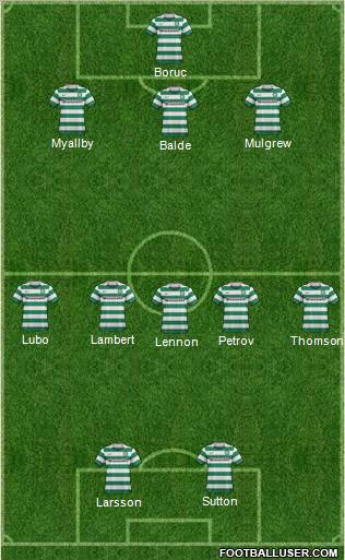 Celtic Formation 2012