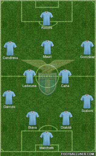 S.S. Lazio Formation 2012