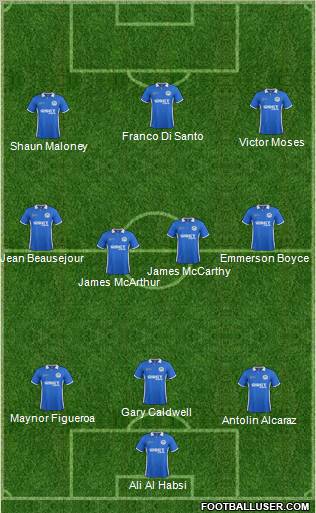 Wigan Athletic Formation 2012