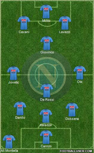 Napoli Formation 2012