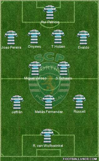 Sporting Clube de Portugal - SAD Formation 2012