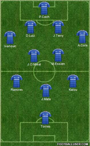 Chelsea Formation 2012