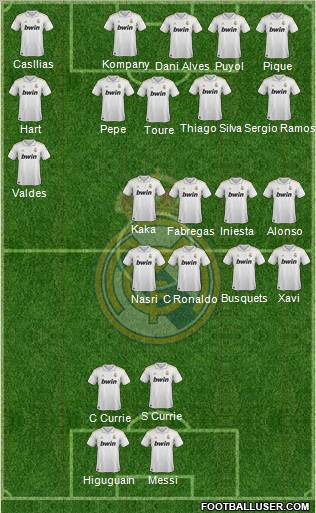 Real Madrid C.F. Formation 2012