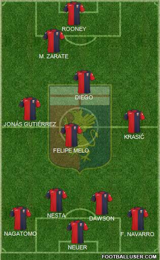 Genoa Formation 2012