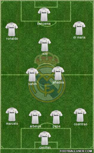 Real Madrid C.F. Formation 2012