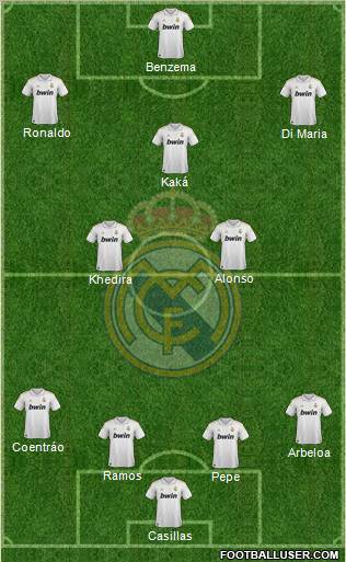 Real Madrid C.F. Formation 2012