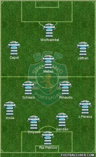 Sporting Clube de Portugal - SAD Formation 2012