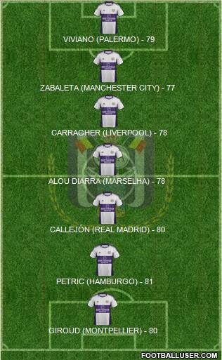 RSC Anderlecht Formation 2012