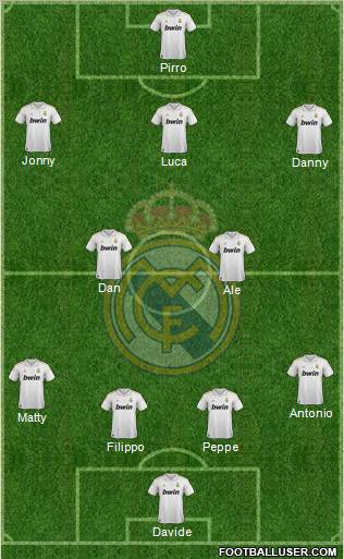 Real Madrid C.F. Formation 2012