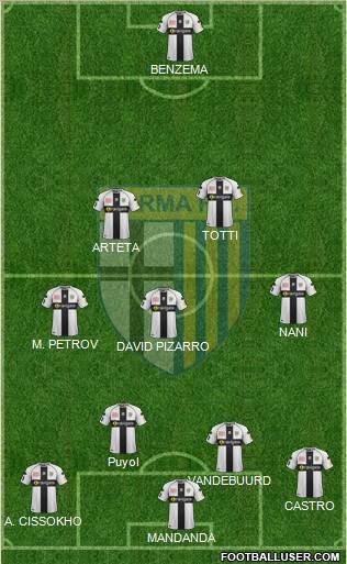 Parma Formation 2012