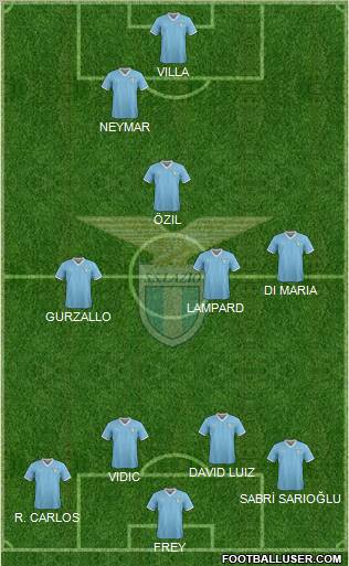 S.S. Lazio Formation 2012