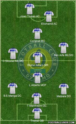 Dinamo Kiev Formation 2012