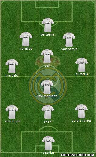 Real Madrid C.F. Formation 2012