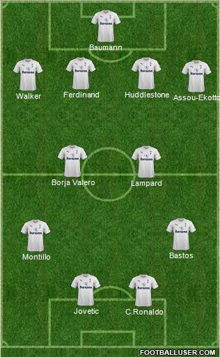 Tottenham Hotspur Formation 2012