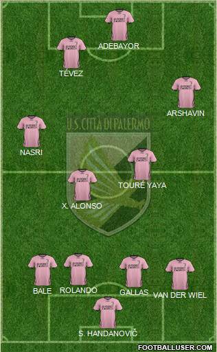 Città di Palermo Formation 2012