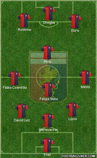 Genoa Formation 2012