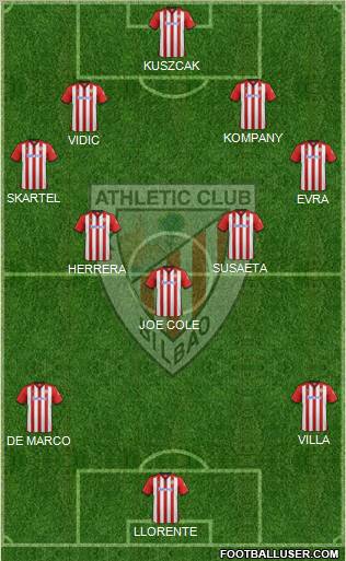 Athletic Club Formation 2012