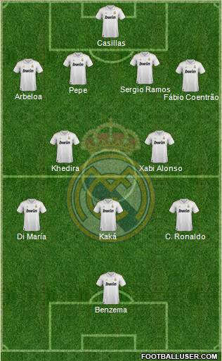 Real Madrid C.F. Formation 2012