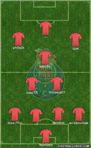 Futebol Clube do Porto - SAD Formation 2012