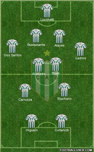 Banfield Formation 2012