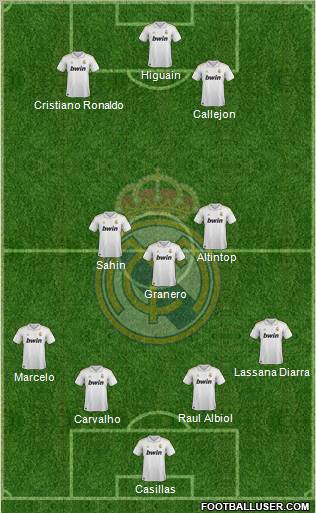 Real Madrid C.F. Formation 2012