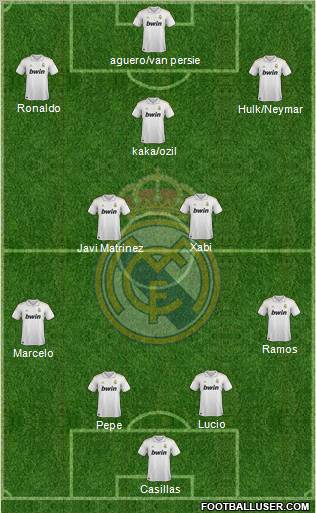 Real Madrid C.F. Formation 2012