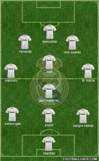 Real Madrid C.F. Formation 2012