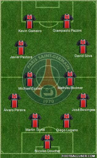 Paris Saint-Germain Formation 2012