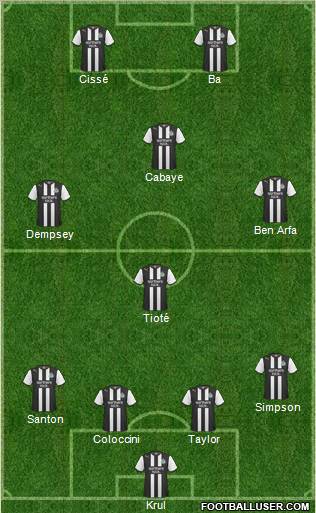 Newcastle United Formation 2012