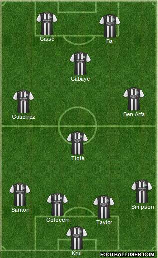 Newcastle United Formation 2012