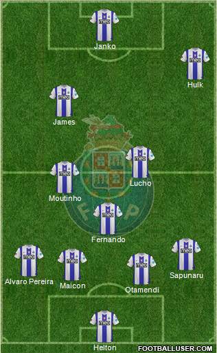 Futebol Clube do Porto - SAD Formation 2012