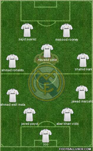 R. Madrid Castilla Formation 2012