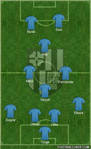 Aydinspor Formation 2012