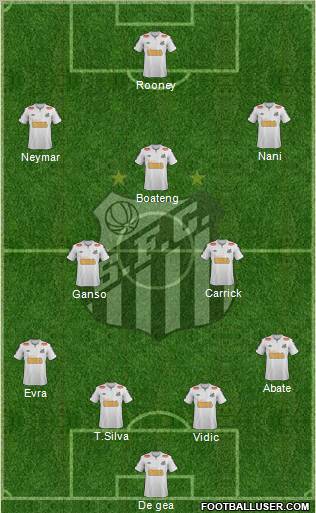 Santos FC Formation 2012